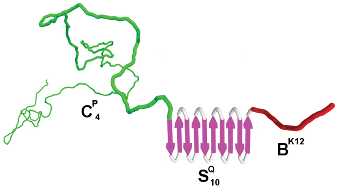 Fig. 8