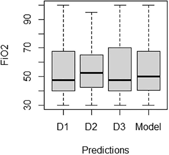 Fig. 13