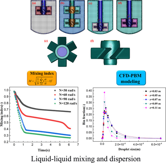 graphic file with name ao2c04271_0011.jpg