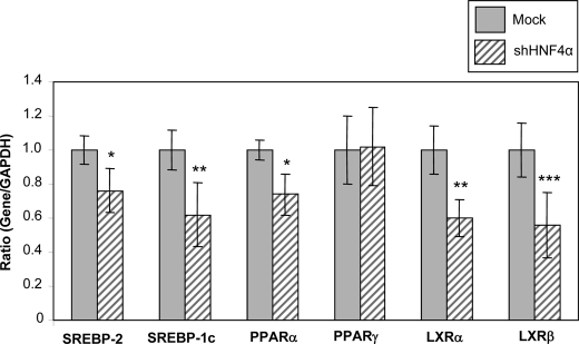 FIGURE 10.