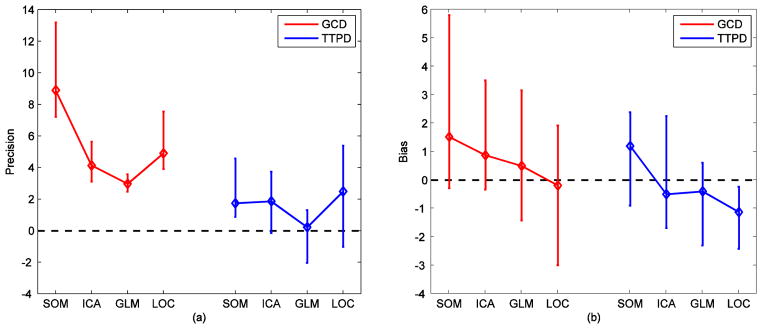 Fig. 10