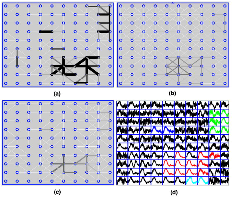 Fig. 3