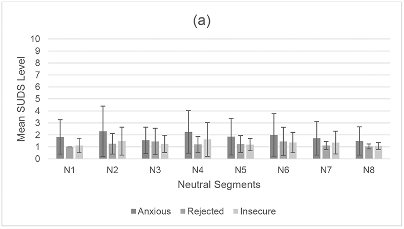 Figure 1a-b.