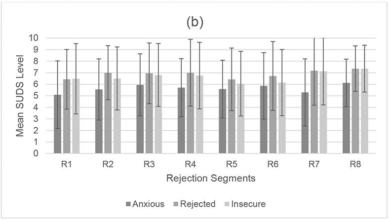 Figure 1a-b.