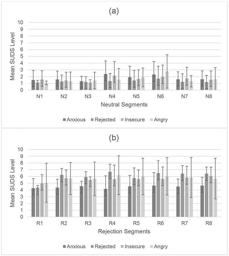 Figure 2a-b.