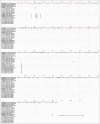 Figure-3
