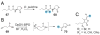 Figure 19