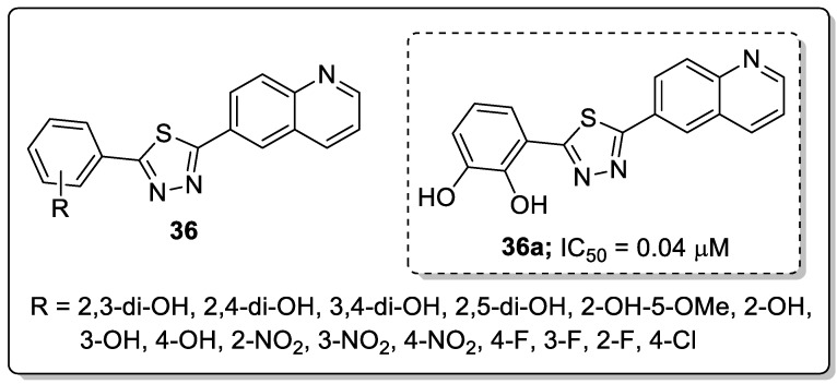 Figure 41