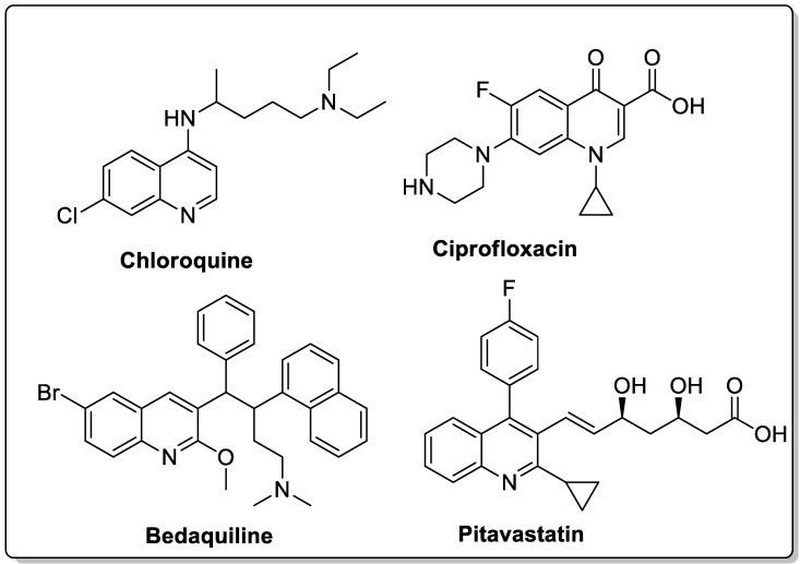 Figure 33