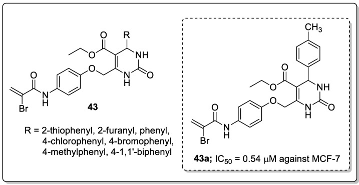 Figure 50