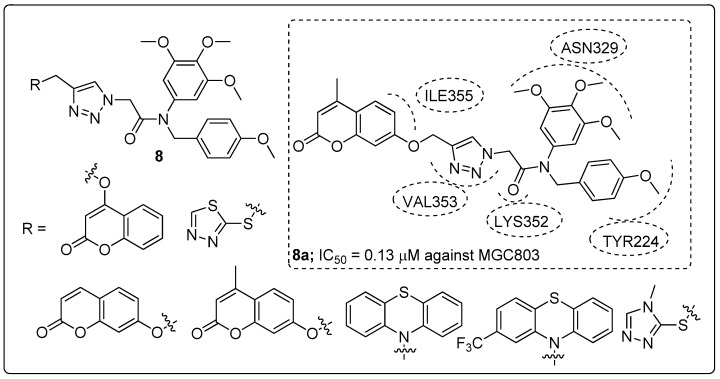 Figure 10