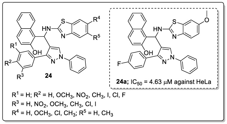 Figure 28