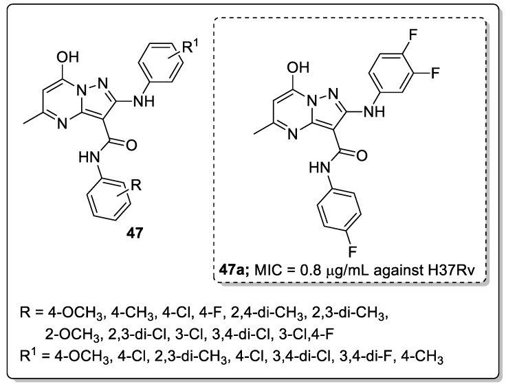 Figure 54