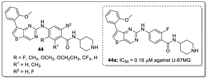 Figure 51