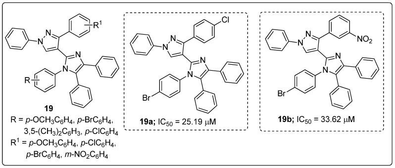 Figure 22