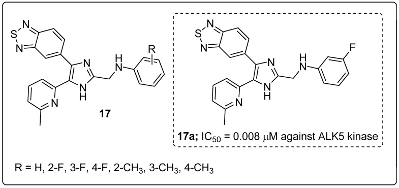 Figure 20