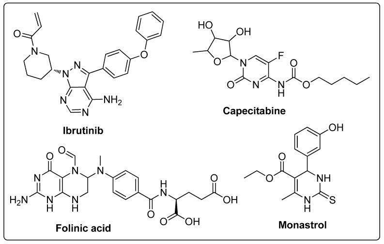 Figure 48