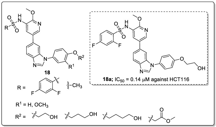 Figure 21