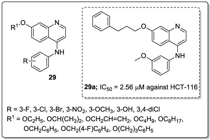 Figure 34