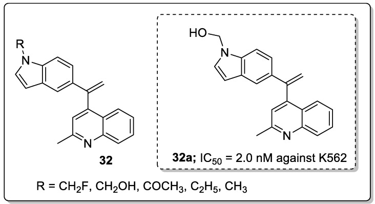 Figure 37