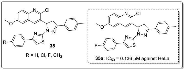 Figure 40