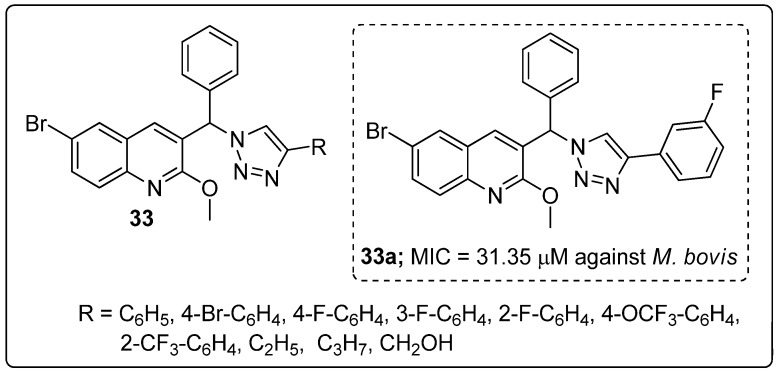 Figure 38