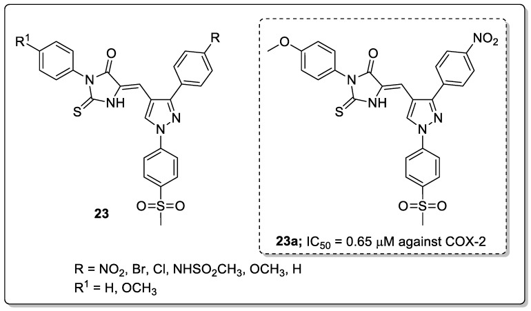 Figure 27