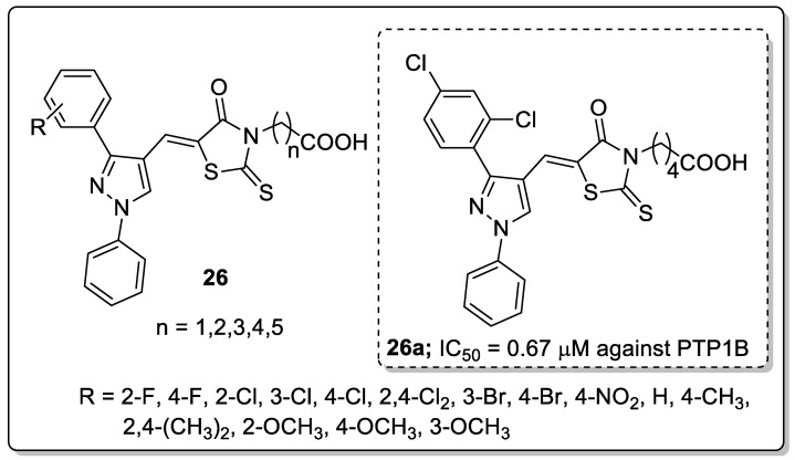 Figure 30