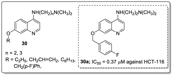 Figure 35