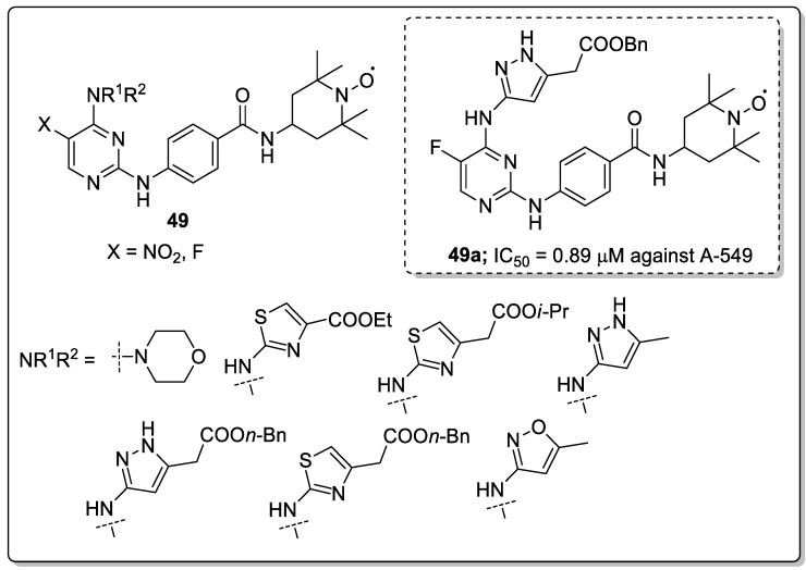 Figure 56