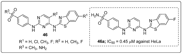 Figure 53