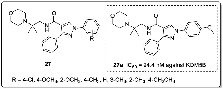 Figure 31