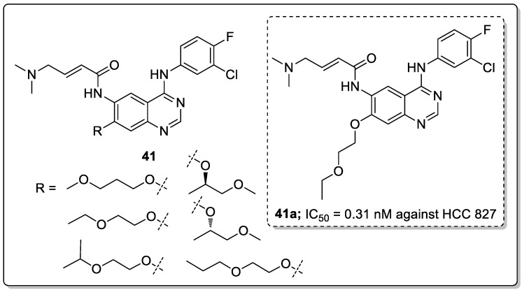 Figure 47