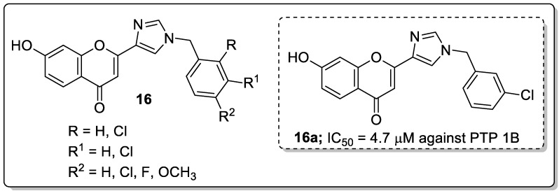 Figure 19