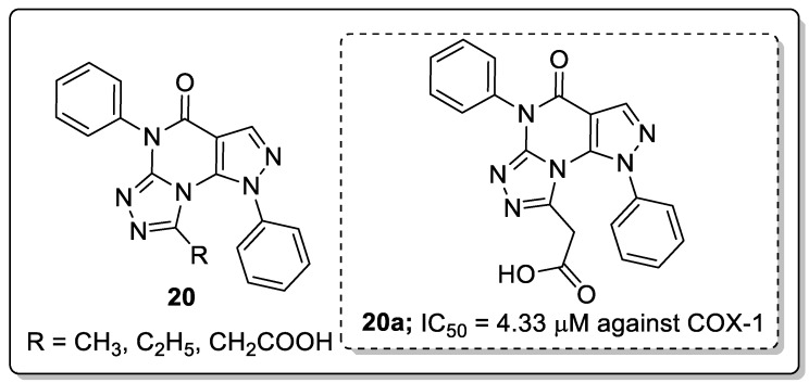 Figure 24