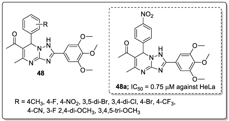 Figure 55