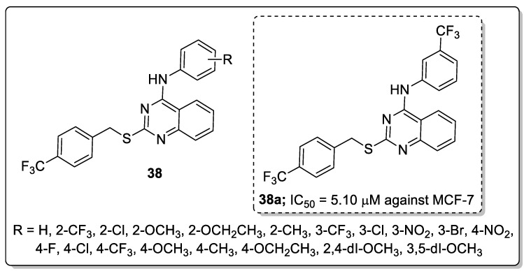 Figure 44