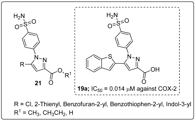 Figure 25