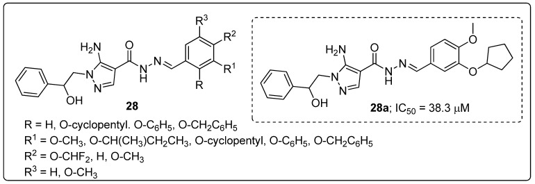 Figure 32