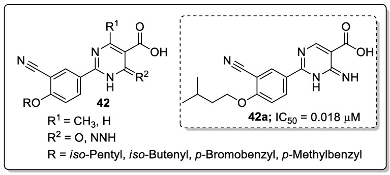 Figure 49