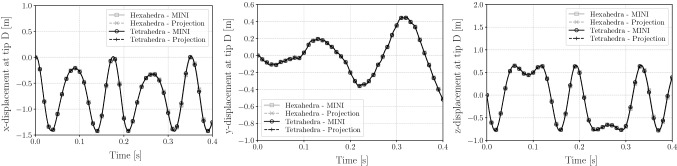 Fig. 16