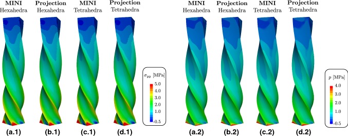 Fig. 18