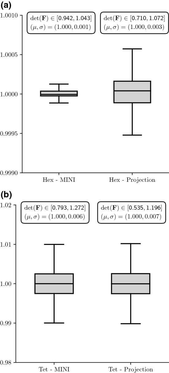 Fig. 12