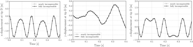 Fig. 17