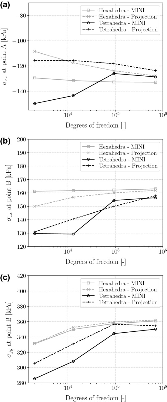 Fig. 11