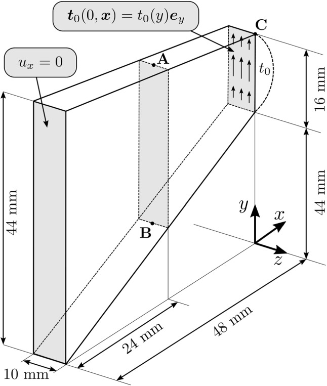 Fig. 9