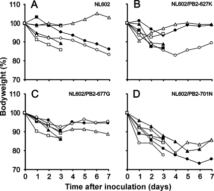 FIG. 4.