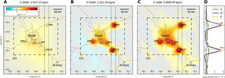 Fig. 2