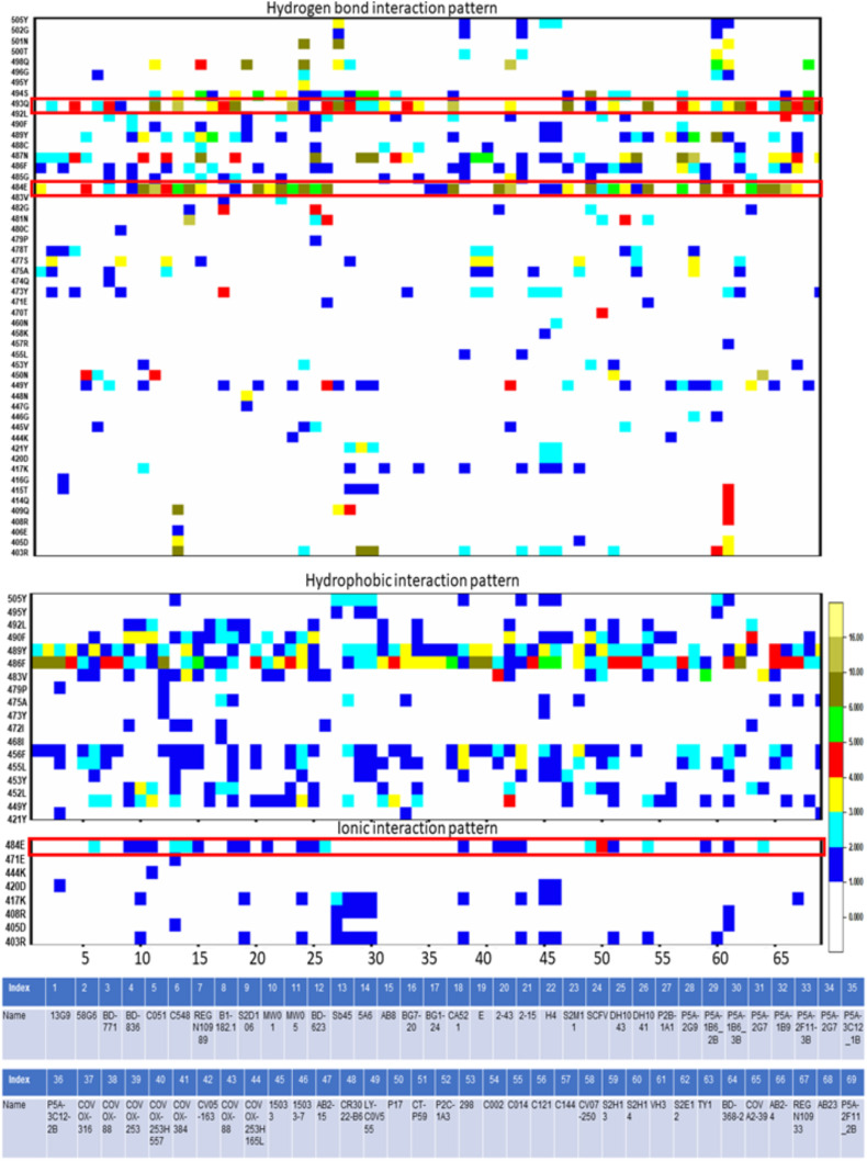 Fig. 2