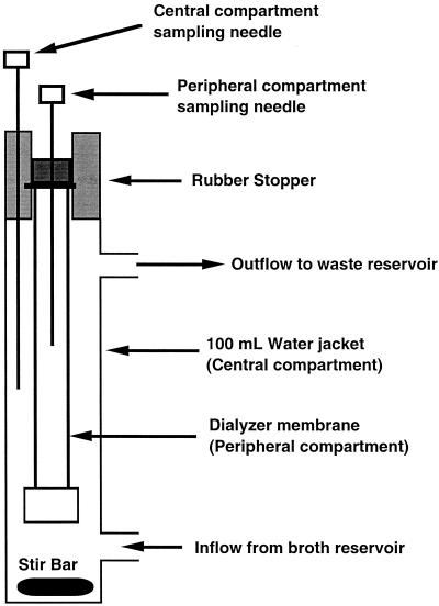 FIG. 1.